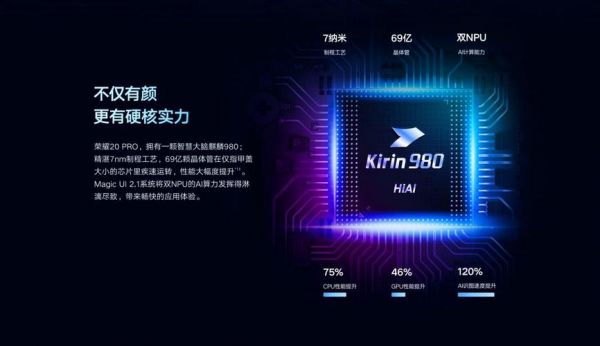 荣耀麒麟970芯片(荣耀麒麟970和麒麟710)-图2 荣耀麒麟970芯片(荣耀麒麟970和麒麟710)-图2