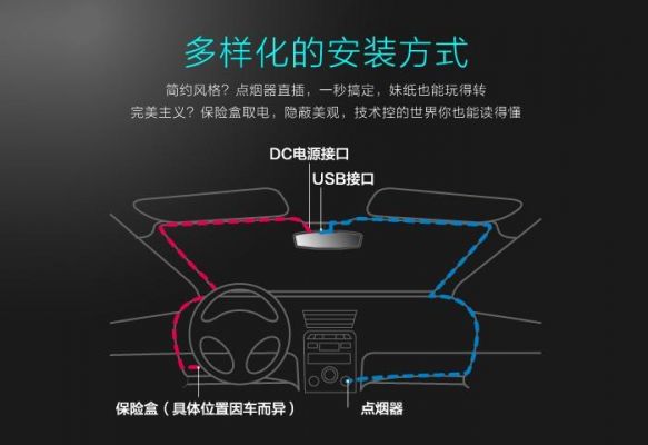 镭射眼智能后视镜（镭射眼智能后视镜怎么用）