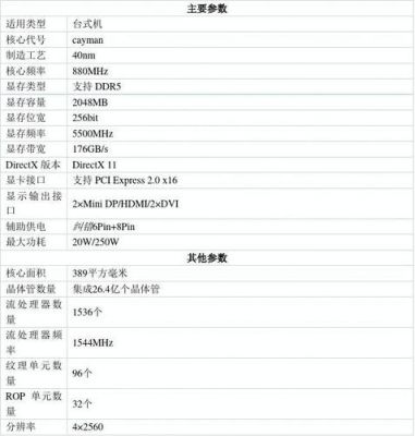 ati最先显卡芯片(ati显卡排名)-图3 ati最先显卡芯片(ati显卡排名)-图3