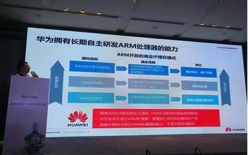arm芯片华为（华为拿到arm最新构架）