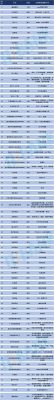 存储芯片工艺国产(国产存储芯片厂商)-图1 存储芯片工艺国产(国产存储芯片厂商)-图1
