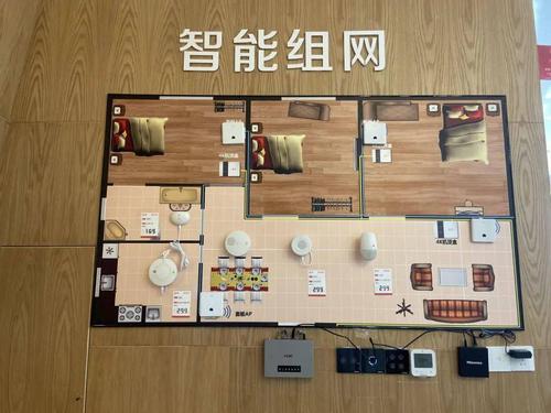 智能小i移动网络（移动智能家庭组网）