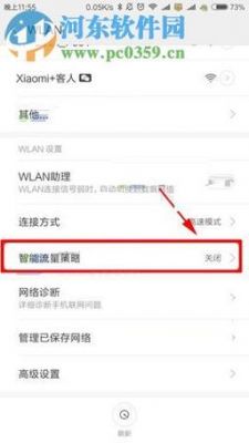 小米智能流量策略(小米智能流量策略怎么设置)-图3 小米智能流量策略(小米智能流量策略怎么设置)-图3