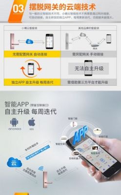 小嘀云智能管家指纹锁（小嘀云智能管家指纹锁怎么设置）