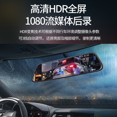 哪款行车记录仪夜视效果好(哪款行车记录仪夜视效果好用)-图2 哪款行车记录仪夜视效果好(哪款行车记录仪夜视效果好用)-图2