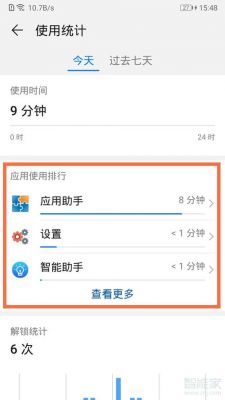 华为查看手机使用记录仪(华为手机记录手机使用时间的应用在哪里)-图3 华为查看手机使用记录仪(华为手机记录手机使用时间的应用在哪里)-图3