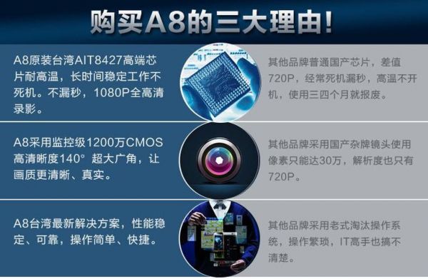 先科A8行车记录仪时间更新（先科行车记录仪设置方法）