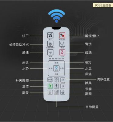 dgposy智能马桶的简单介绍