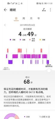 华为智能睡眠模式(华为智能睡眠模式在哪里)-图3 华为智能睡眠模式(华为智能睡眠模式在哪里)-图3