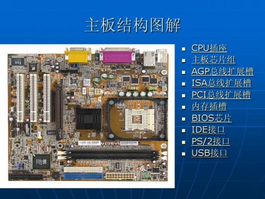 主板最新主芯片组(主板芯片介绍)-图3 主板最新主芯片组(主板芯片介绍)-图3