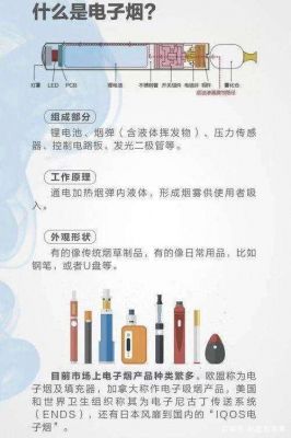 蒸汽烟三大芯片（蒸汽烟三大芯片是什么）