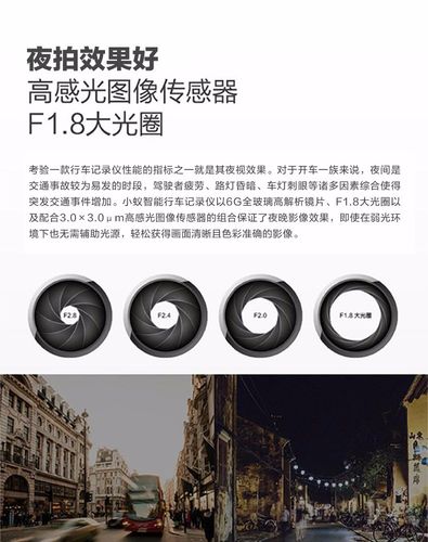 小蚁记录仪安装位置(小蚁智能记录仪)-图1 小蚁记录仪安装位置(小蚁智能记录仪)-图1