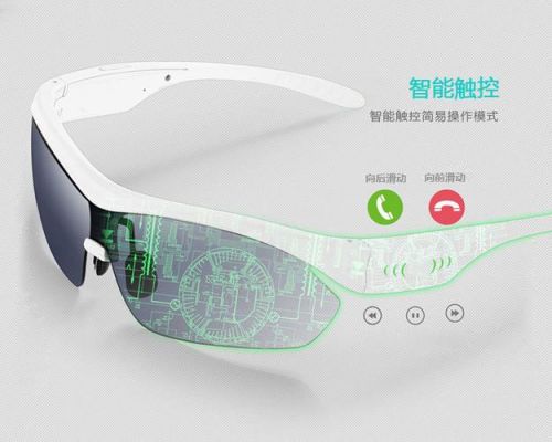 关于安卓智能眼镜的信息-图2 关于安卓智能眼镜的信息-图2