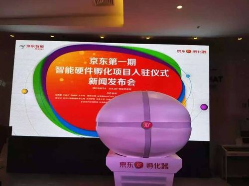 京东智能硬件(京东智能硬件事业部)-图2 京东智能硬件(京东智能硬件事业部)-图2