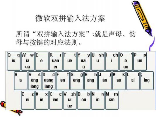 类似智能h3的输入法（类似智能abc的输入法）