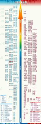 943芯片组cpu(943芯片组支持cpu)-图3 943芯片组cpu(943芯片组支持cpu)-图3
