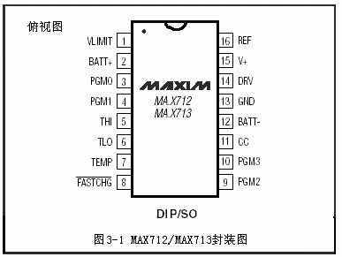 max8743芯片(max3485芯片手册)-图3 max8743芯片(max3485芯片手册)-图3