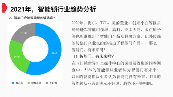 智能锁发展趋势(智能锁2021年未来市场)-图3 智能锁发展趋势(智能锁2021年未来市场)-图3
