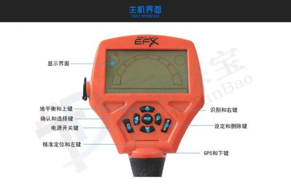 深度行车记录仪说明书(深优u600行车记录仪)-图2 深度行车记录仪说明书(深优u600行车记录仪)-图2