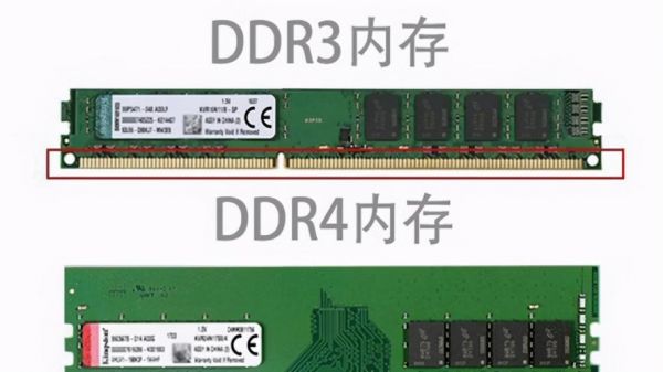 手机ddr芯片（手机ddr5什么意思）
