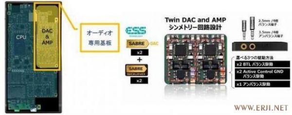 安桥cmx1芯片的简单介绍