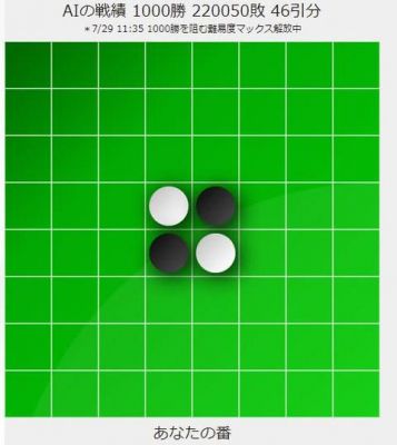 人工智能黑白棋(人工智能黑白棋问题)-图1 人工智能黑白棋(人工智能黑白棋问题)-图1