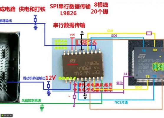 l928n芯片(l9826芯片)-图2 l928n芯片(l9826芯片)-图2