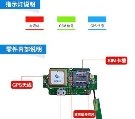 GPS定位芯片安装(gps定位芯片安装教程)-图1 GPS定位芯片安装(gps定位芯片安装教程)-图1