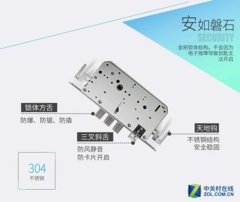 智能门锁天地钩（智能门锁天地钩脱落怎么办）