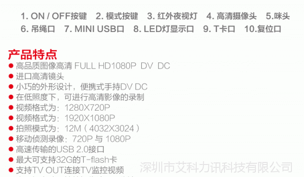 fullhd1080p行车记录仪（fullhd1080p行车记录仪使用说明书）