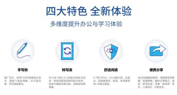 智能语音阅读器（智能语音阅读软件）