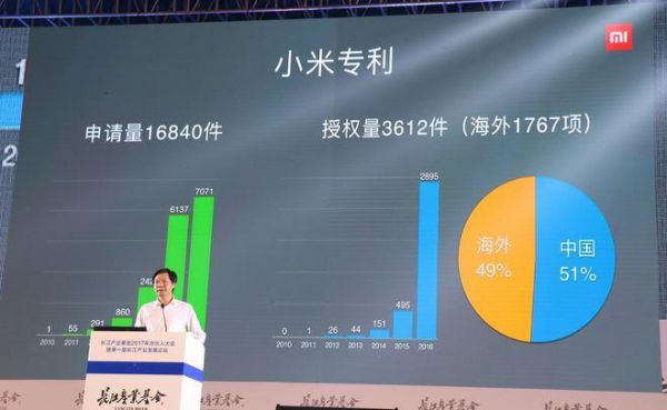 小米收购了芯片(小米收购芯片品牌)-图2 小米收购了芯片(小米收购芯片品牌)-图2