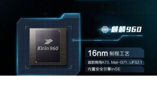 华为芯片麒麟960(华为芯片麒麟960怎么样)-图2 华为芯片麒麟960(华为芯片麒麟960怎么样)-图2