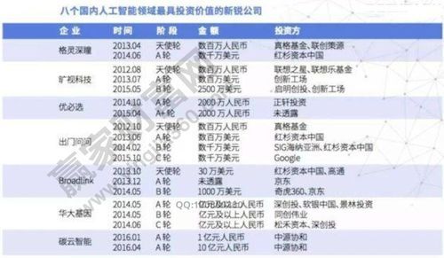什么是人工智能概念股（人工智能概念股有哪些）