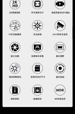 行车记录仪帕那森（帕那森s9行车记录仪说明书）