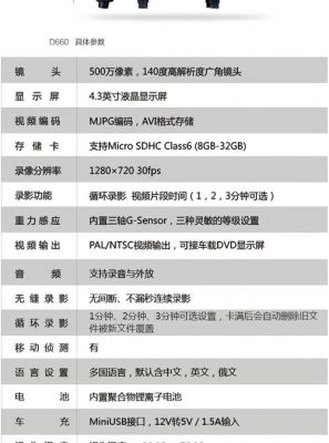 飞悦行车记录仪报价表(飞悦行车记录仪官网)-图2 飞悦行车记录仪报价表(飞悦行车记录仪官网)-图2