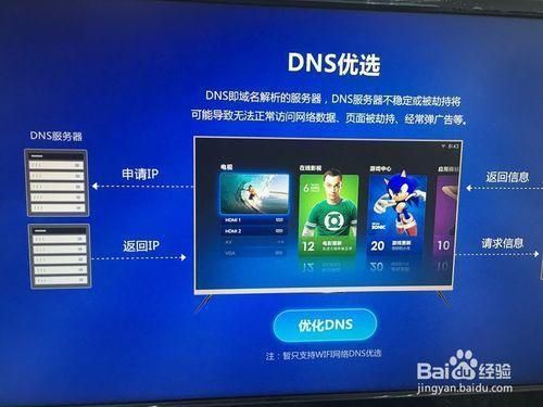 智能电视网速慢怎么办（智能电视网速慢怎么办解决）