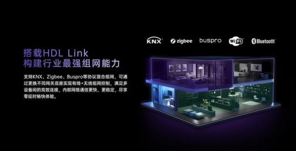 河东智能家居系统(河东智能家居系统官网)-图3 河东智能家居系统(河东智能家居系统官网)-图3
