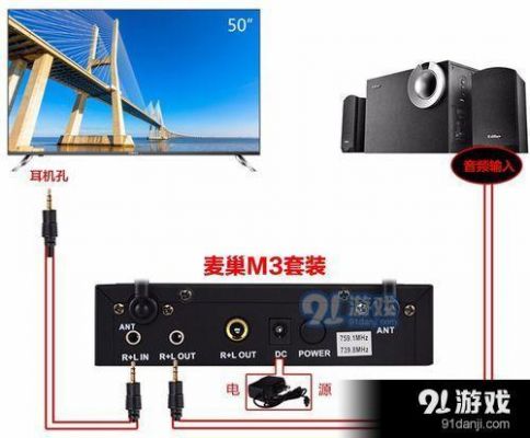智能电视怎样唱歌(智能电视怎么能唱歌视频教程)-图3 智能电视怎样唱歌(智能电视怎么能唱歌视频教程)-图3
