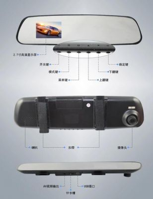 行车记录仪画中画吗（行车记录仪如何设置前后画画显示?）
