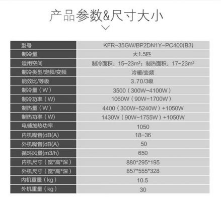 美的智能星空调价格（美的智能星空调价格表）