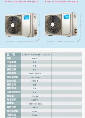美的智能星空调价格(美的智能星空调价格表)-图2 美的智能星空调价格(美的智能星空调价格表)-图2