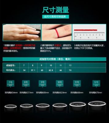 nfc智能魔戒(智能指环怎么应用)-图3 nfc智能魔戒(智能指环怎么应用)-图3