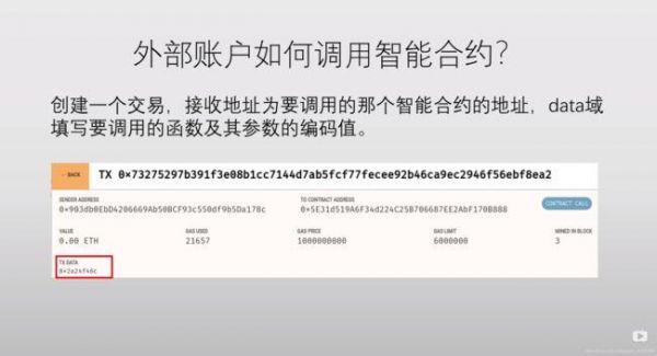 ETH智能合约编程(智能合约里的eth怎么取出来)-图2 ETH智能合约编程(智能合约里的eth怎么取出来)-图2
