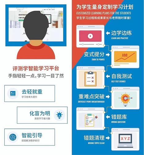 智能记单词（ai智能背单词）