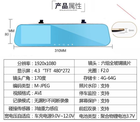 云狗行车记录仪怎么样（云狗行车记录仪说明书）