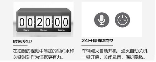 云狗行车记录仪怎么样(云狗行车记录仪说明书)-图2 云狗行车记录仪怎么样(云狗行车记录仪说明书)-图2