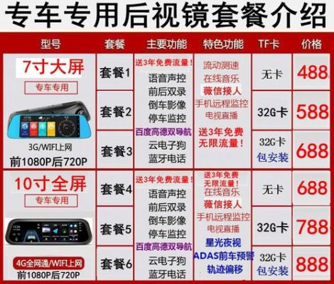 风行行车记录仪下载(风影行车记录app)-图2 风行行车记录仪下载(风影行车记录app)-图2