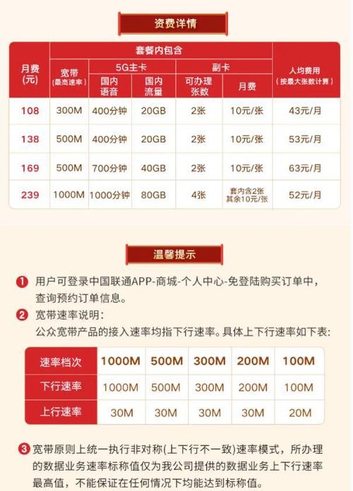 智能宽带联通（智能宽带联通怎么收费）