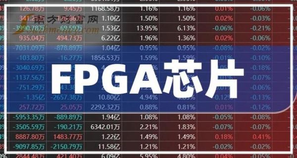 fpga芯片公司（fpga芯片龙头股股）
